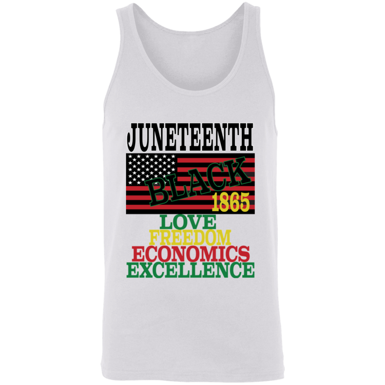 Juneteenth 1865