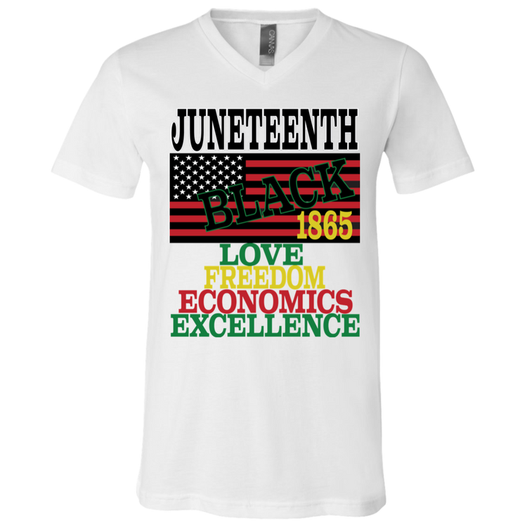 Juneteenth 1865