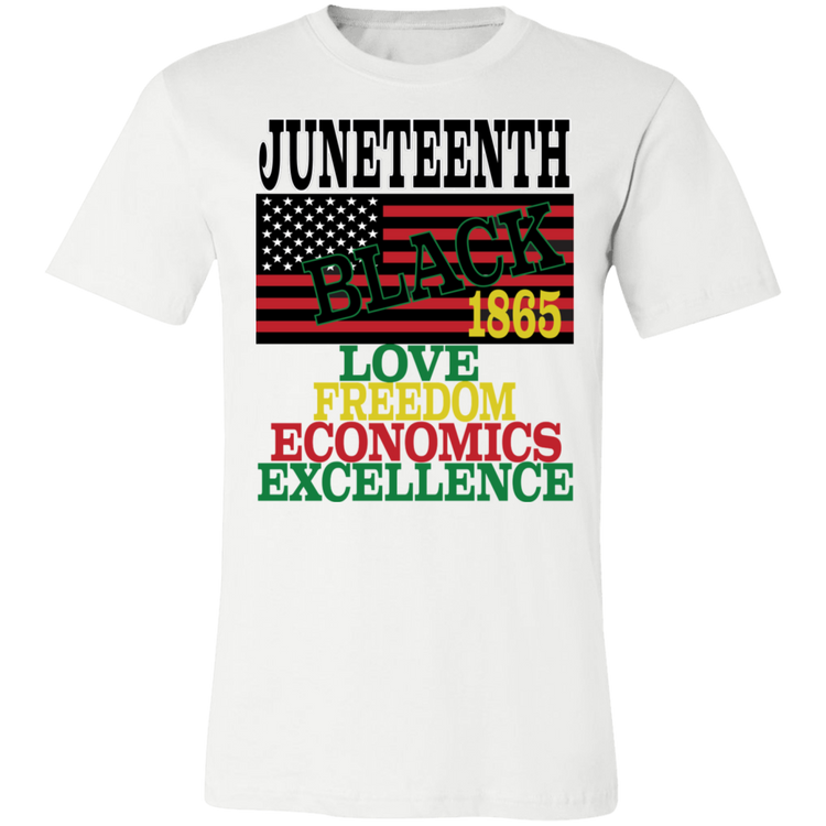 Juneteenth 1865