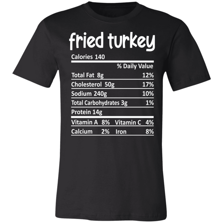 THANKSGIVING - FRIED TURKEY