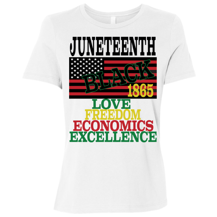 Juneteenth 1865