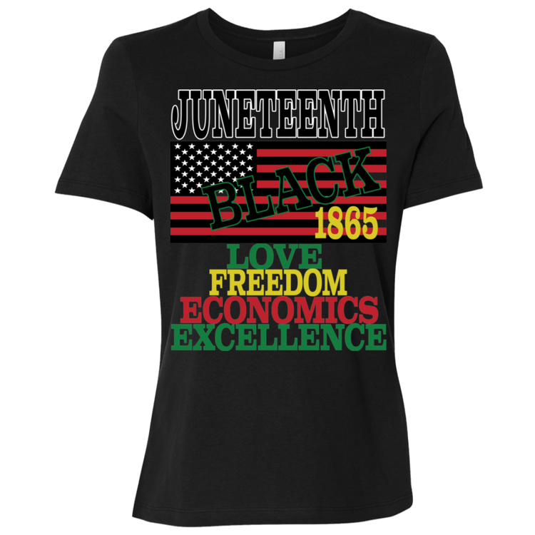 Juneteenth 1865