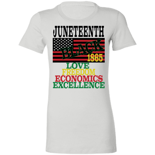 Juneteenth 1865