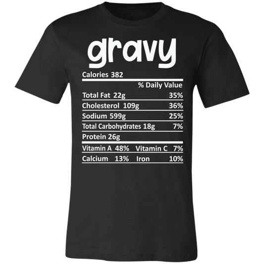 THANKSGIVING - GRAVY